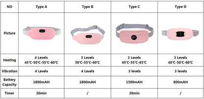 Cozy Cycle cramp relief